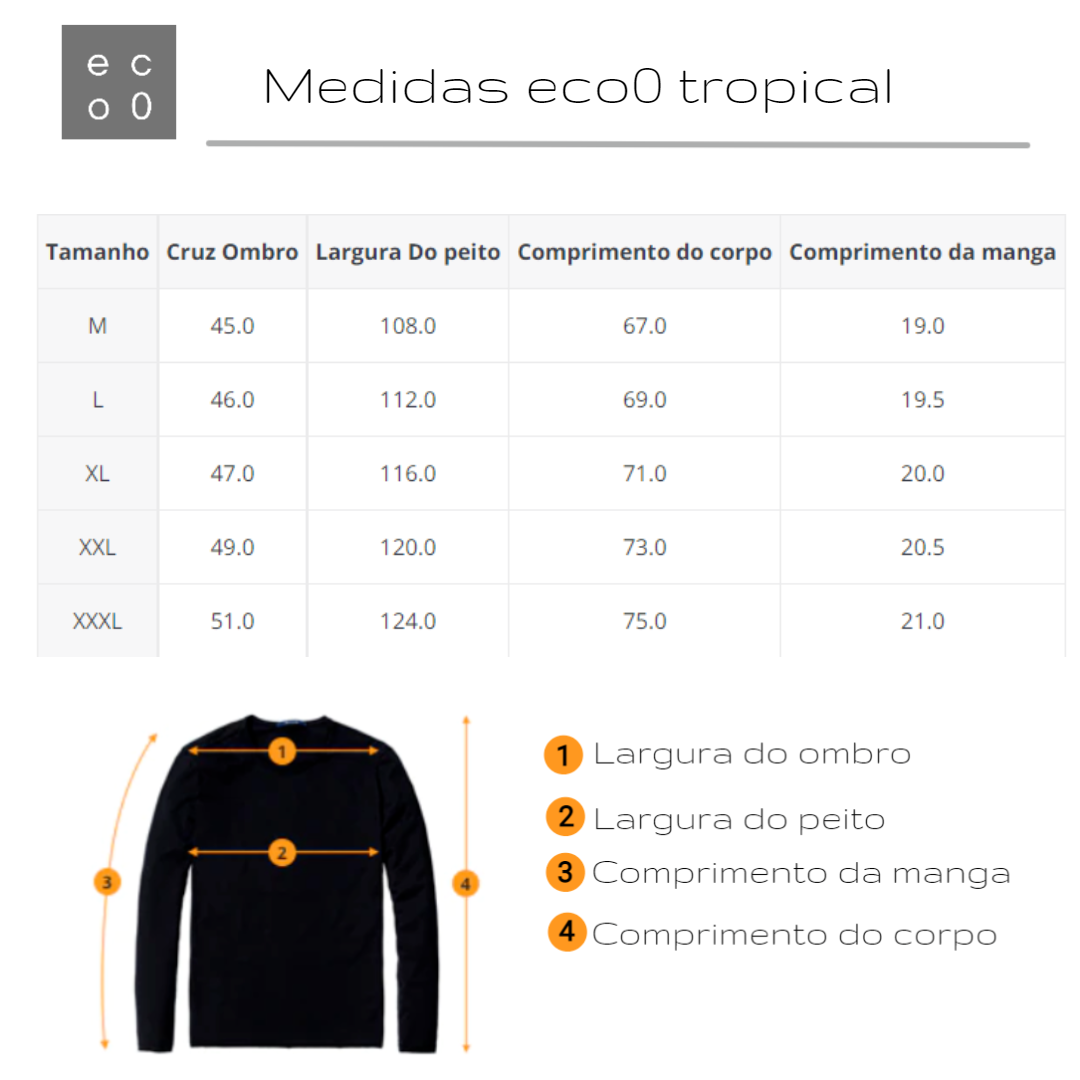 eco0 tropical