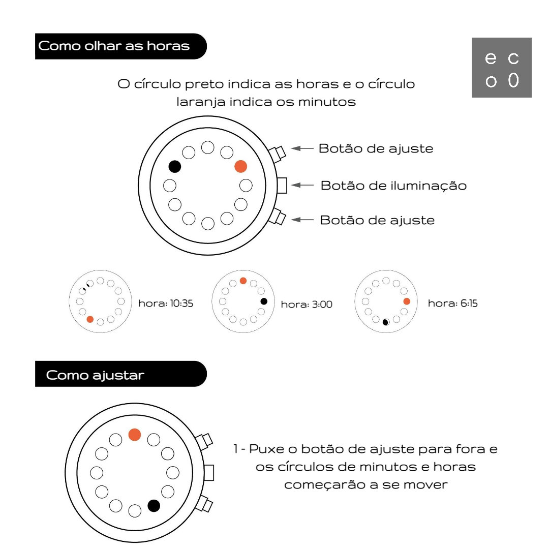 eco0 puzzle